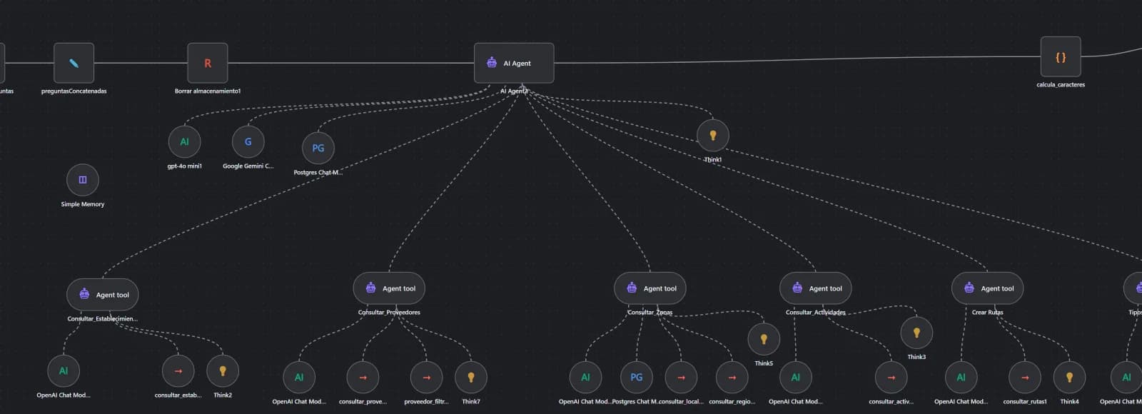 Multi-agent WhatsApp assistant